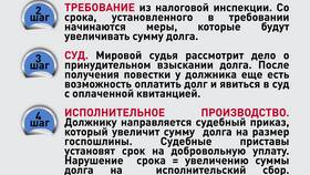 Что будет, если не оплатить транспортный налог в Конверс