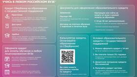 Что такое кредит на обучение в Конверс