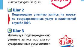 Что такое логин услуги в Конверс