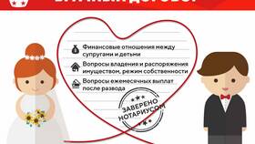 Что такое режим имущества в Конверс