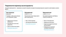Что выгодно покупать и продавать на Авито в Конверс