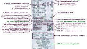 Что значит нулевой чек в Конверс
