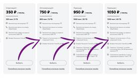 Как перевести минуты на другой номер Теле2 в Конверс