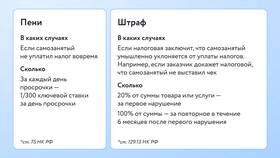Как платить налог самозанятому таксисту в Конверс