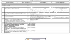 Как получить выписку из ЕГРН через Госуслуги в Конверс