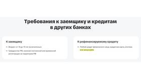Как рефинансировать кредитную карту Тинькофф Банка в Конверс