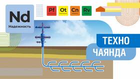 ООО, АО, ОАО, ЗАО: что это такое в Конверс