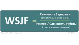 Почему происходит задержка субсидии? в Конверс