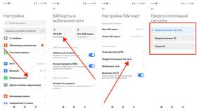 Причины отсутствия сети на SIM-карте МТС в Конверс