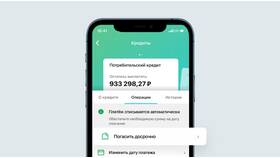 Процентные ставки по кредитным картам Сбербанка в Конверс