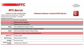 Сколько интернета входит в тариф МТС Супер в Конверс