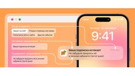 СМС-заказ абонентом: что это в Конверс
