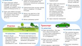 Учет имущества при назначении единого пособия в Конверс