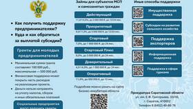 Взыскание имущественного характера: как это работает в Конверс